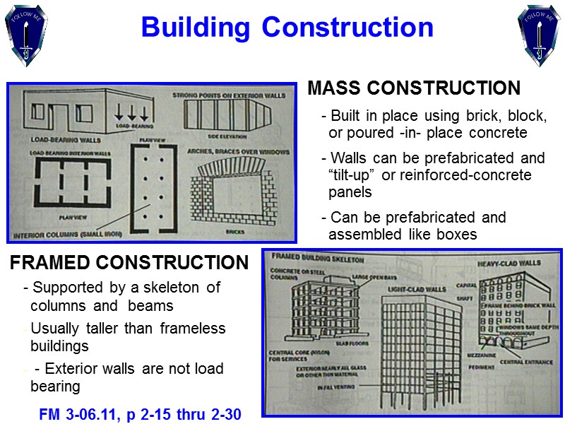 MASS CONSTRUCTION - Built in place using brick, block, or poured -in- place concrete
